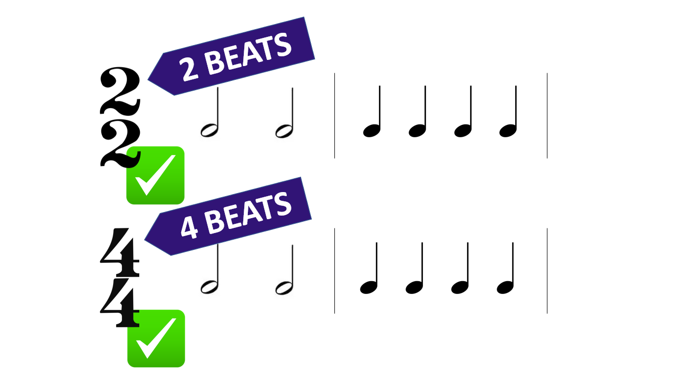 2-2-vs-4-4-time-what-is-the-difference