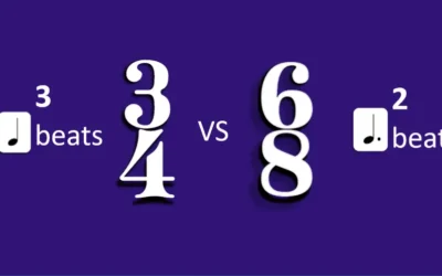 3/4 vs 6/8 time: What is the difference?