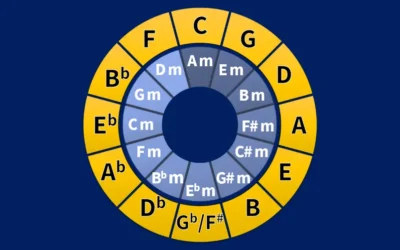 9 Secrets about the Circle of Fifths