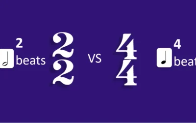 2/2 vs 4/4 time: What is the difference?