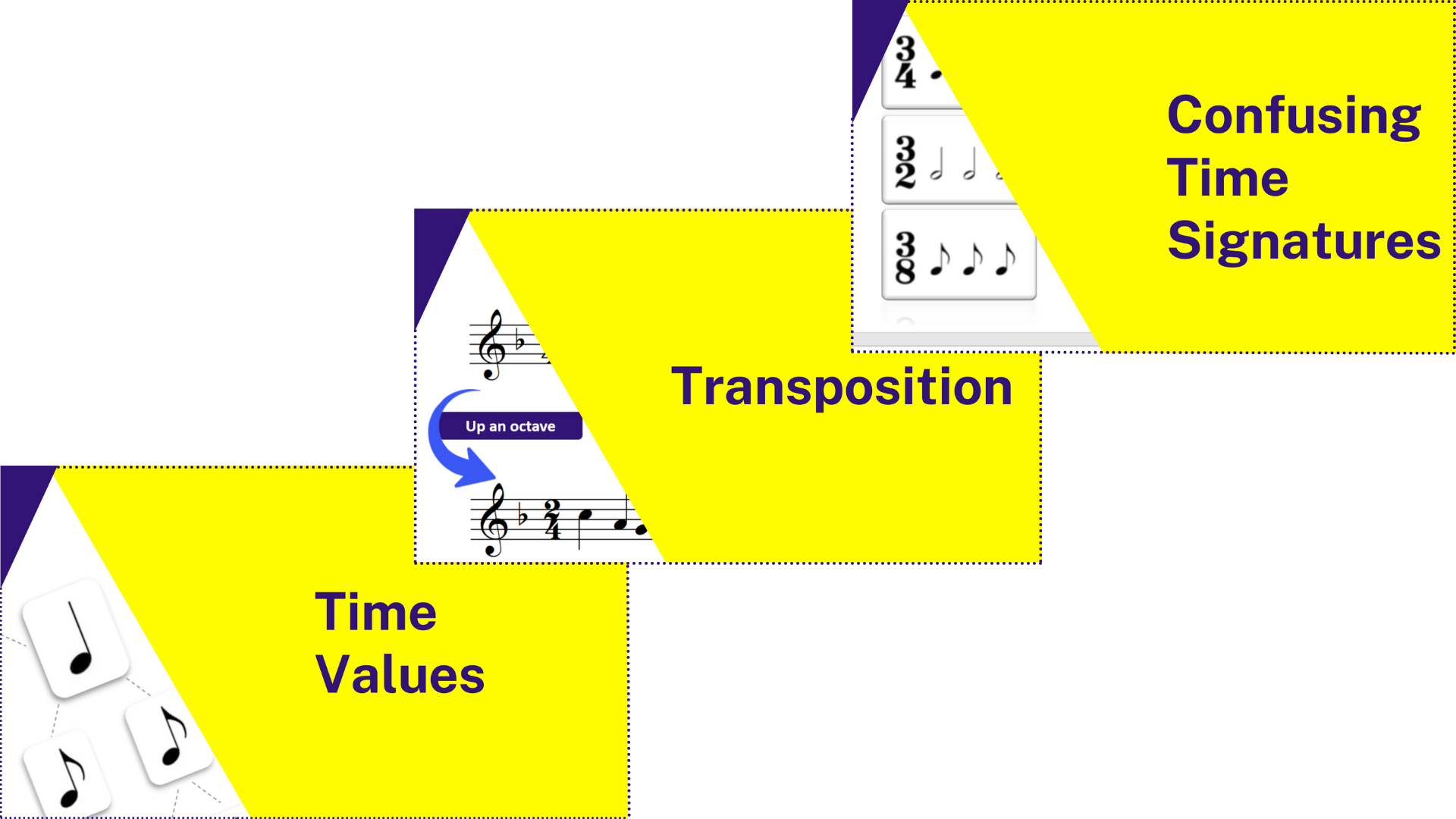 Music Theory Grade 3 time values, time signatures and transposition