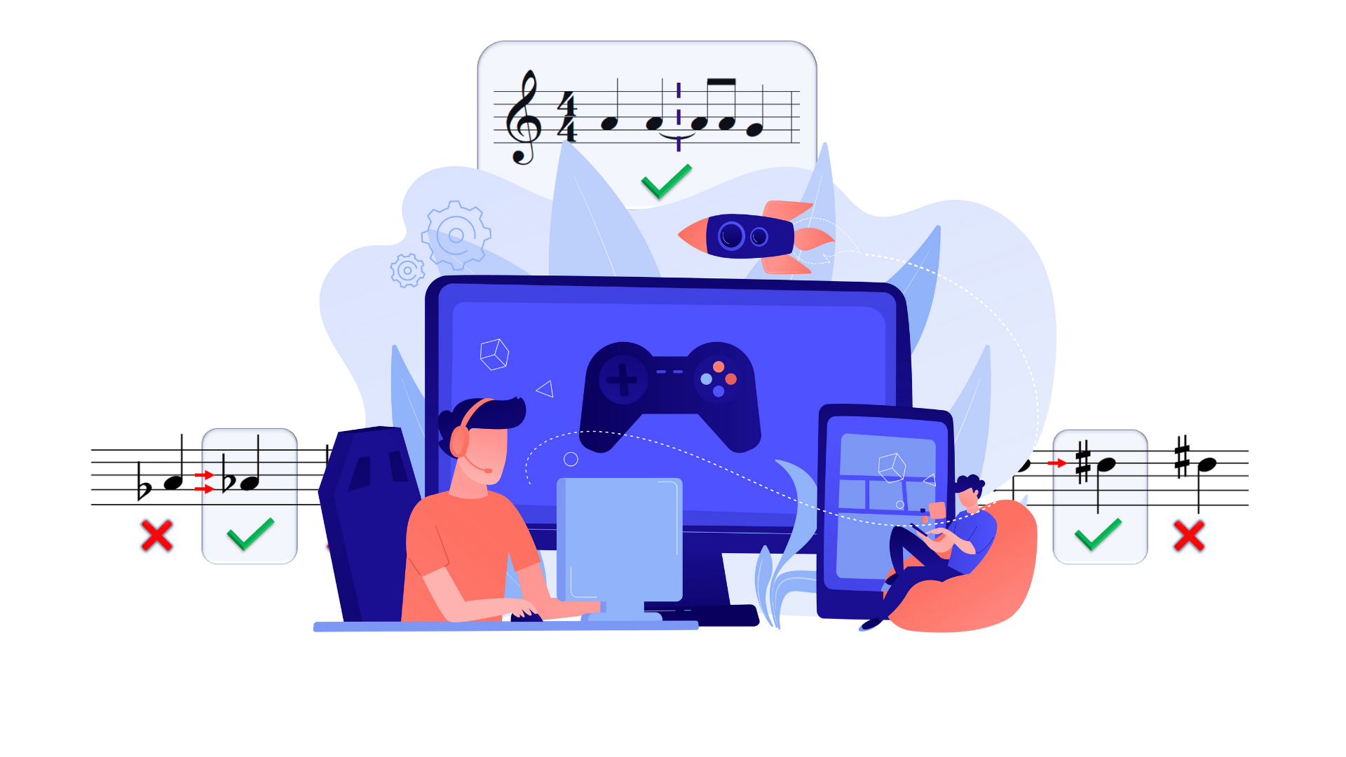 Music quizzes for online music theory grade 4