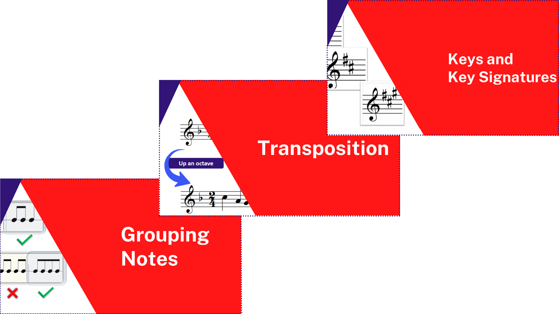 Grade 5 Music theory grouping notes, transposition and key signatures