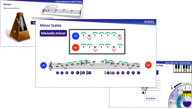 Music-Theory-course Music-Theory-course